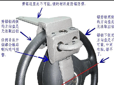 �Ҽ�������